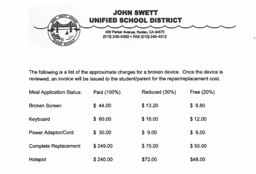 Chromebook fees